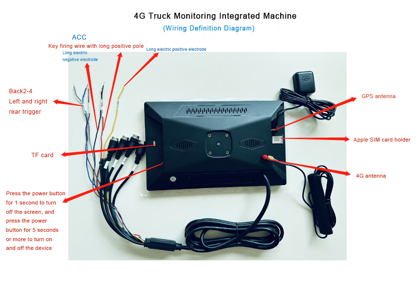 4G Car Mounted SD Card Recording All-In-One Machine With 4-Channel Monitoring And GPS Positioning