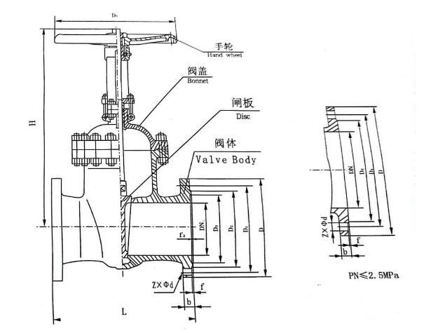 Water Media DN50-16P Stainless Steel Open Stem Gate Valve with Chinese Standard Flange
