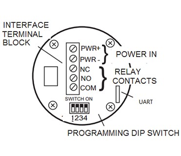 Optical Rain Sensor Pluviometer with UART Parameter 115200 8N1 and 0.2mm/pulse Unit