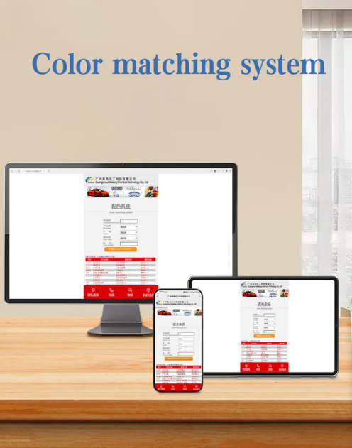 Waterproof Base Coat Car Spray Paint Multifunctional Environmentally Friendly