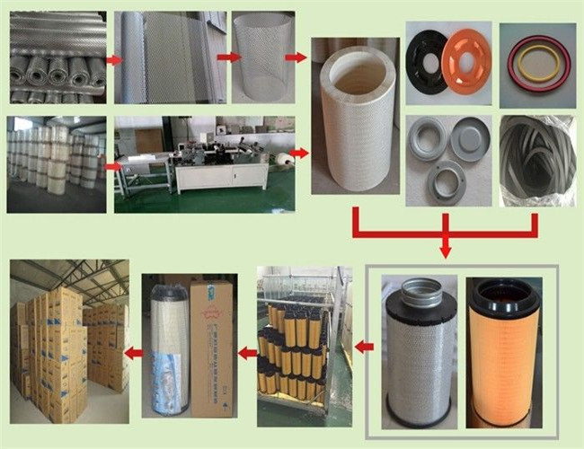 Anti Static Od 324mm Air Filter Element Dedusting Flame Retardant Film Coated