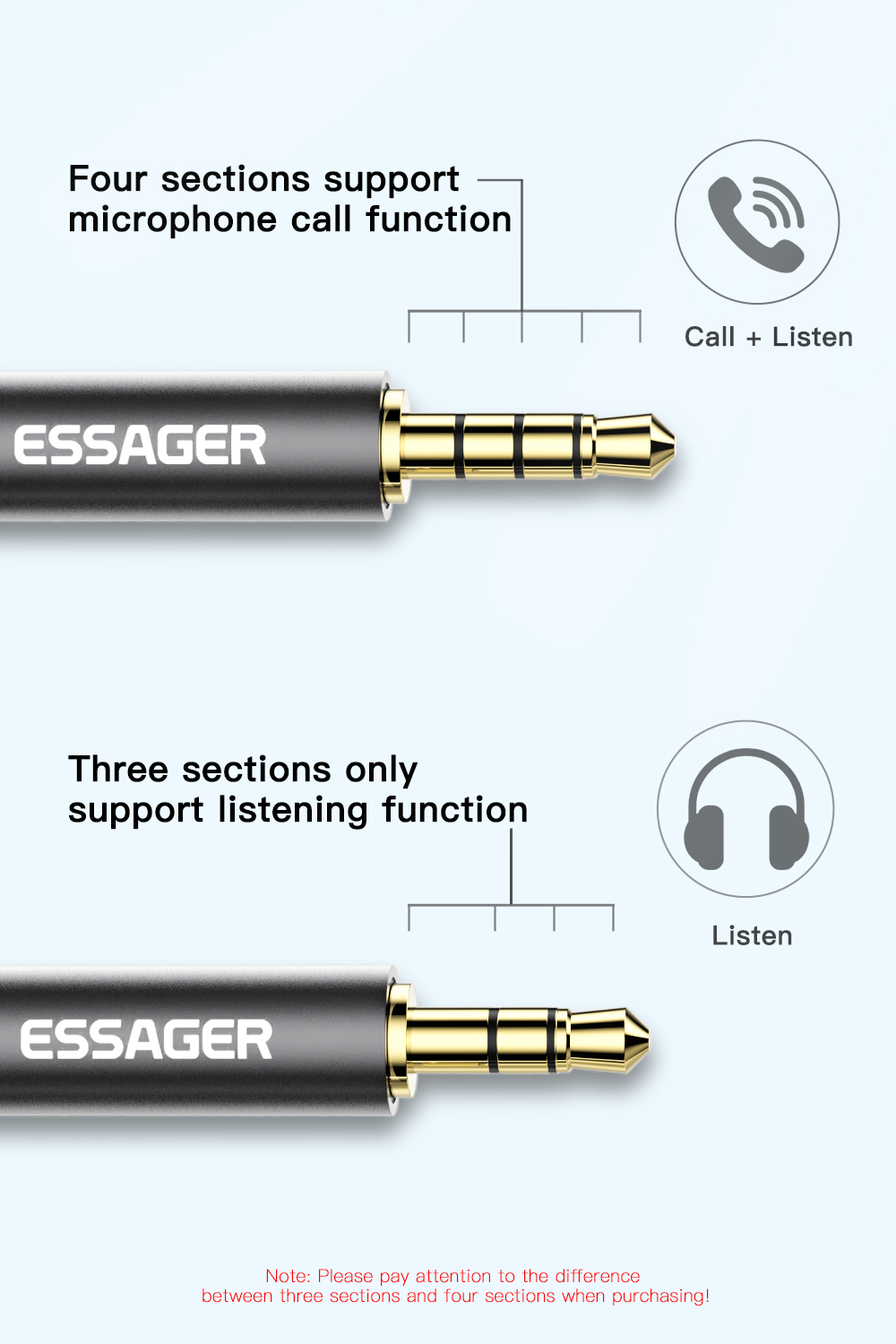 Lingering Sound Male to Female Audio Cables 3.5mm Jack For Microphone