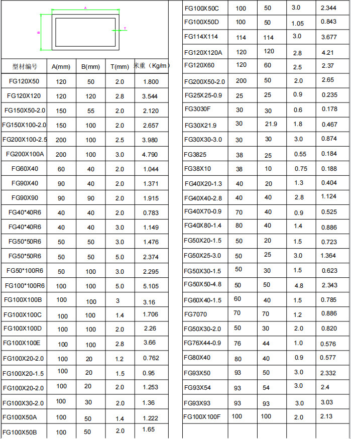 6000 Series Anodizing Aluminium Square Tubes Rectangular Hollow Aluminum Tube