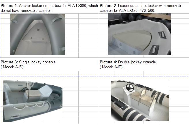 Durable Luxury Aluminum Rib Boat 216 Cm Width Impermeable Heavy Duty Deep - V Alloy Hull