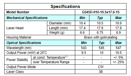 1mW 5mW 10mW Green DPSS Laser Module Wide Temperature Range for Construction Works
