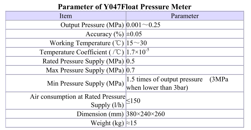 Floating ball 0.05-0.6MPa air pressure standard instrument pressure calibrator