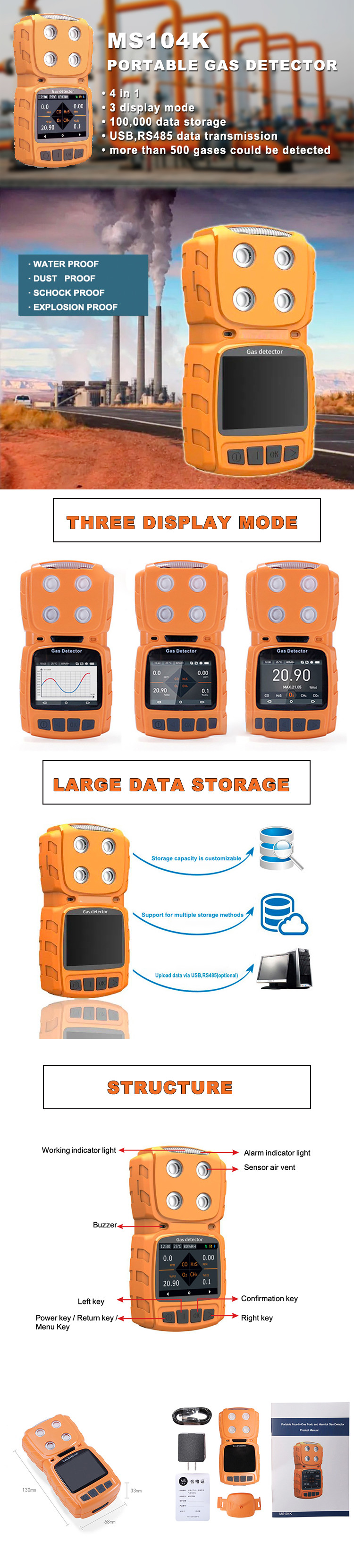 Multi Gas Leak Detector