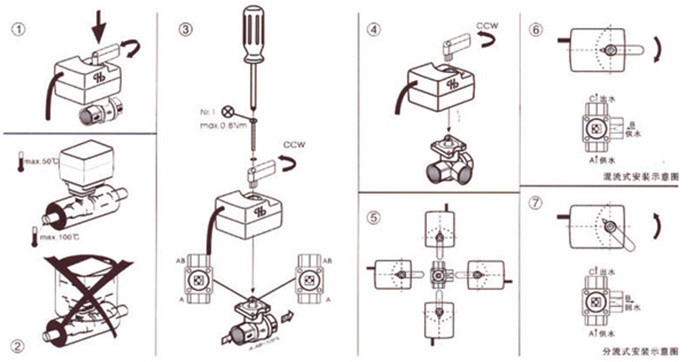 Straight Central Heating Valve IP65 Thread Port Water Temperature Control