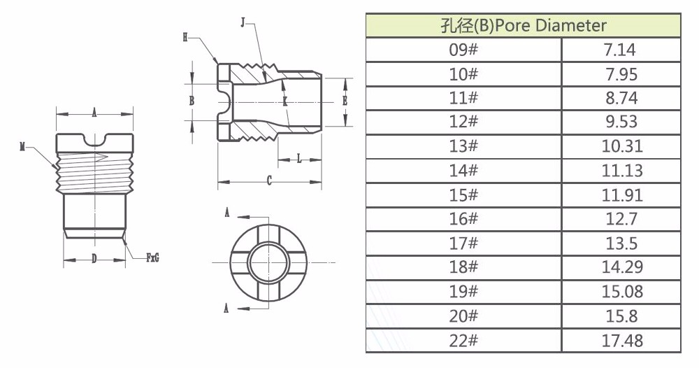 Cross Groove Cemented Carbide Tools Tungsten Carbide Thread Nozzle