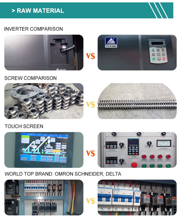 SIMENS Motor Strength Doritos Bugle Tortilla Chips Extruder Making Machine for Snack Food