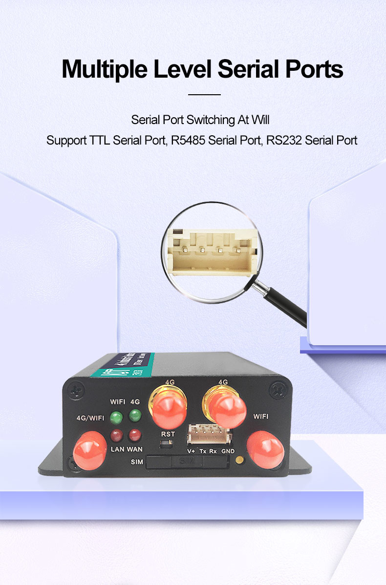 Practical 4G Modem LTE Industrial Router MTK7628 Multipurpose