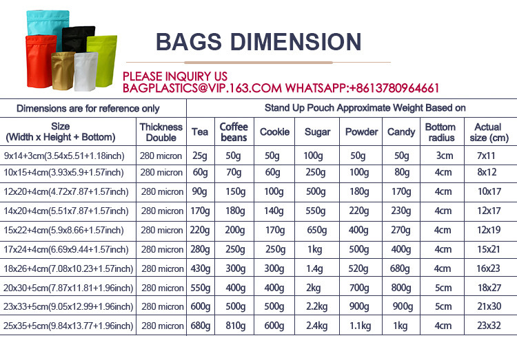 Bio Child Resistant Pouch Child Proof Packet Plastic Matte Stand Up Zip Foil Flat Bags