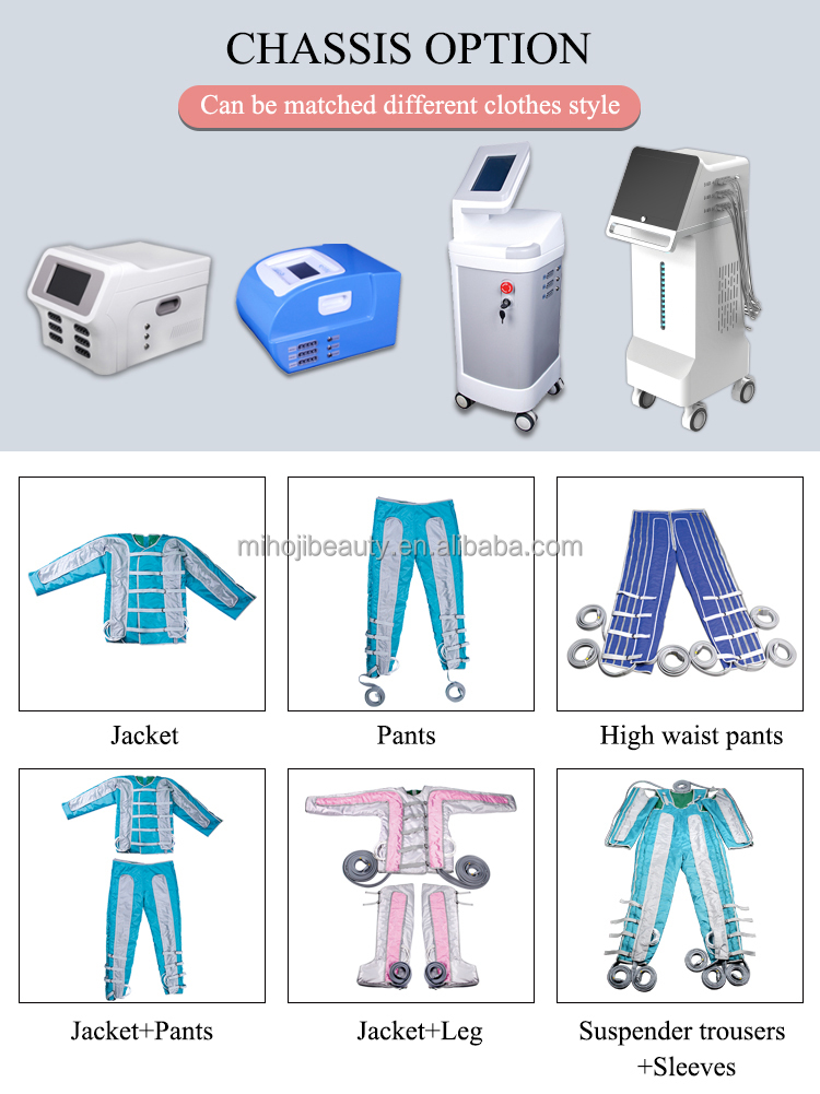 360mmHg Full Body Infrared Pressotherapy Machine 400W Power Consumption