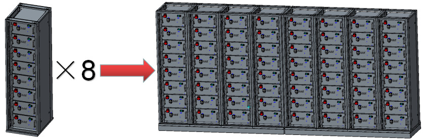 500KW PCS 1MWh Containerized Energy Storage System For Solar Plant