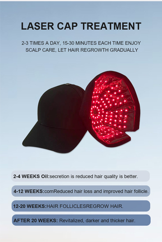 Update Popular Homeuse Red Light Cap with 660nm 850nm Benecial Led Lights for Improving Oxygen Supply