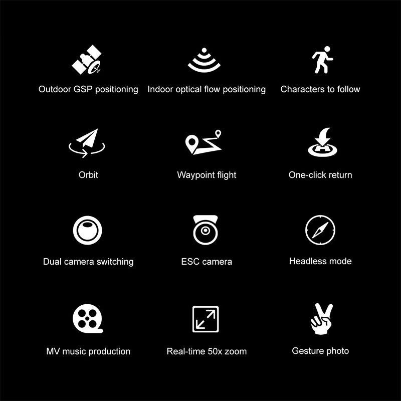 Headless S167 GPS 4k Camera Foldable FPV RC Quadcopter
