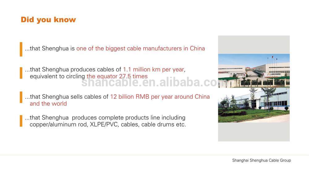Cu /PVC control cable copper wire braiding screened flxible cable for construction