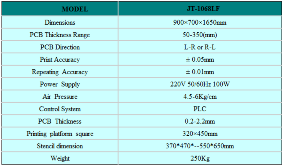 SMT 100W 6kg/Cm Semi Automatic Screen Printing Machine