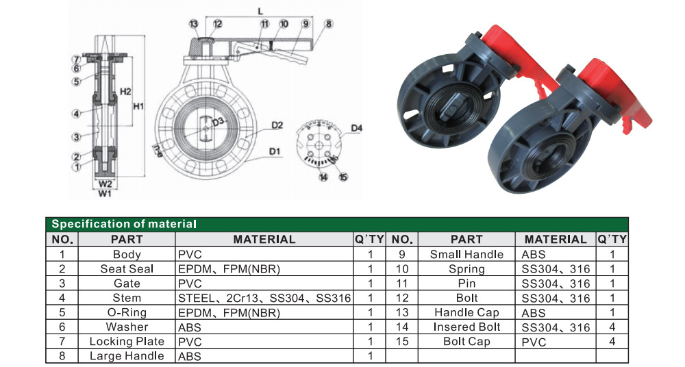 Wide/ Narrow PVC, ABS Handle New Material CPVC, UPVC Butterfly Valve with NBR/EPDM O-Ring