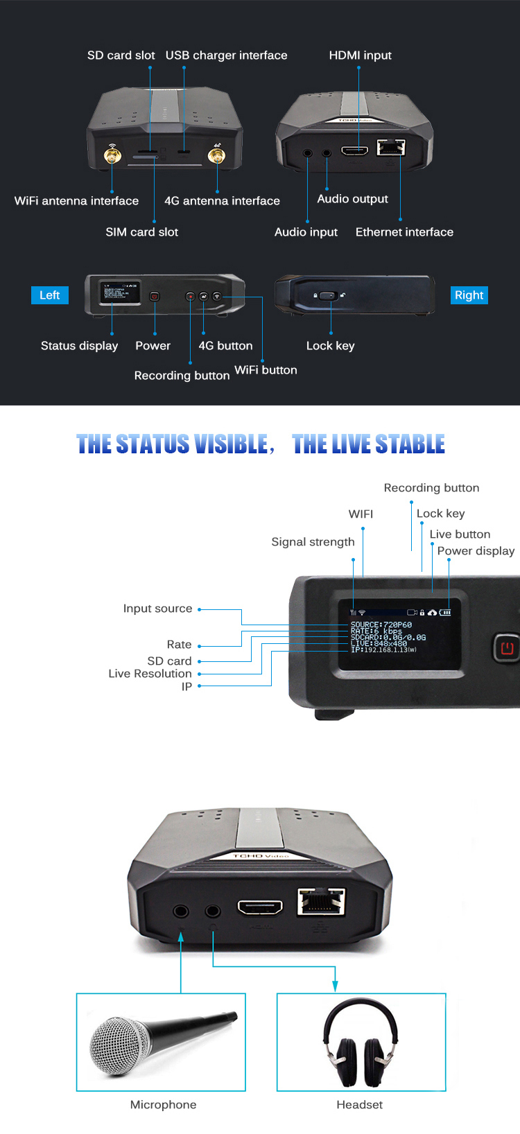 s Latest Invention H.264/H.265 App Control AVC Encoder for Trending Hot Products 2020