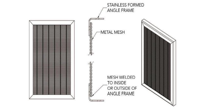 decorative mesh