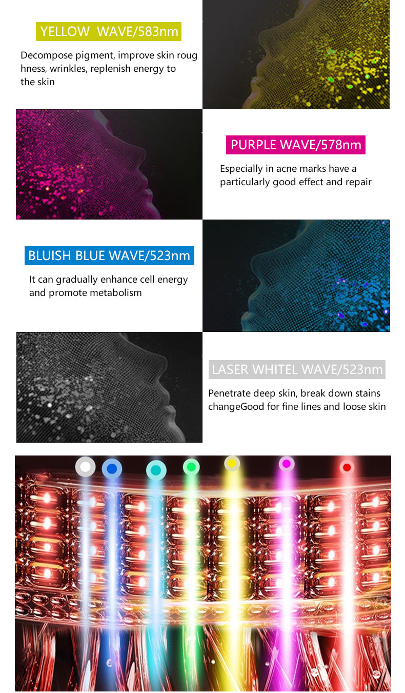 Powerful Near Infrared Led Light Comfortable Silicone Mask with 7 Colors for Whole Face Beauty and Skin Tone