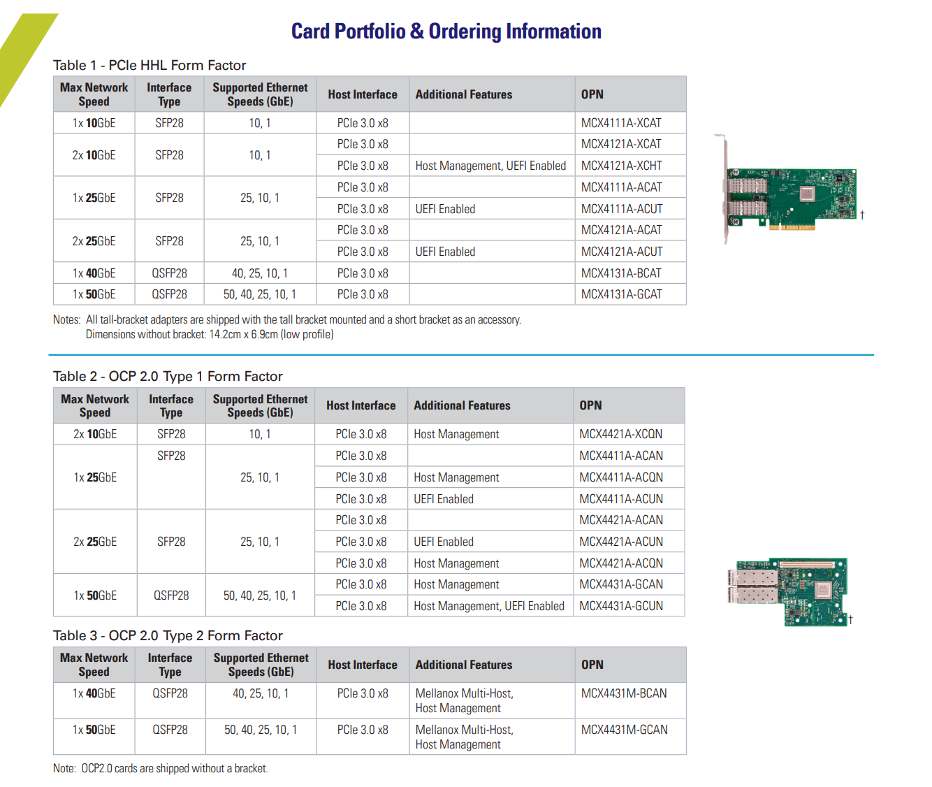 25GbE Dual Port SFP28 PCIe3.0 X8 Network Interface Card MCX4121A-ACAT