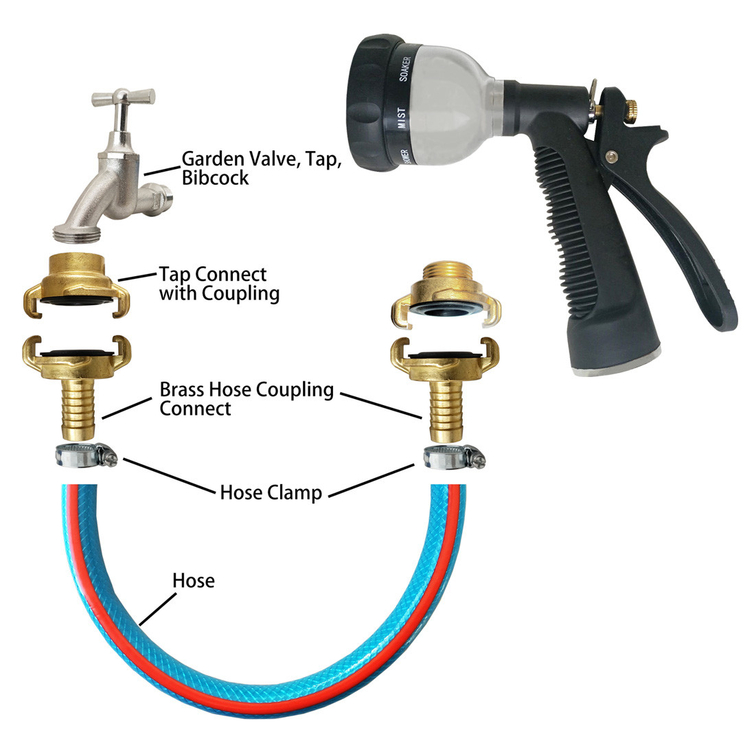 3/4'' Metal 8-Pattern Garden Hose Nozzle With Rear -Trigger Control