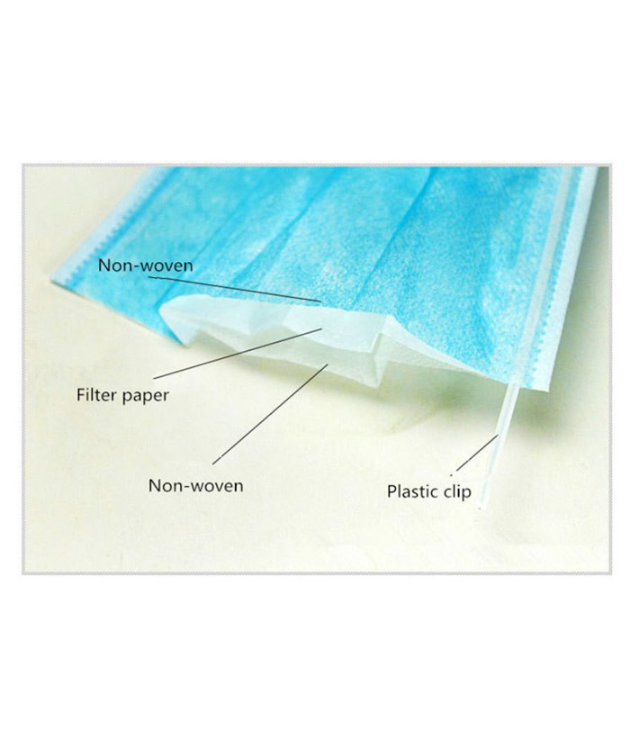 Elastic Loop Style Disposable Safety Mask With FDA CE Certification