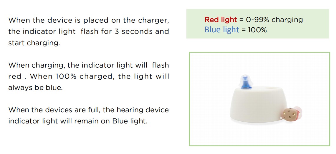 ITE CIC In The Ear Bluetooth Hearing Aids Assistance For The Elderly Red