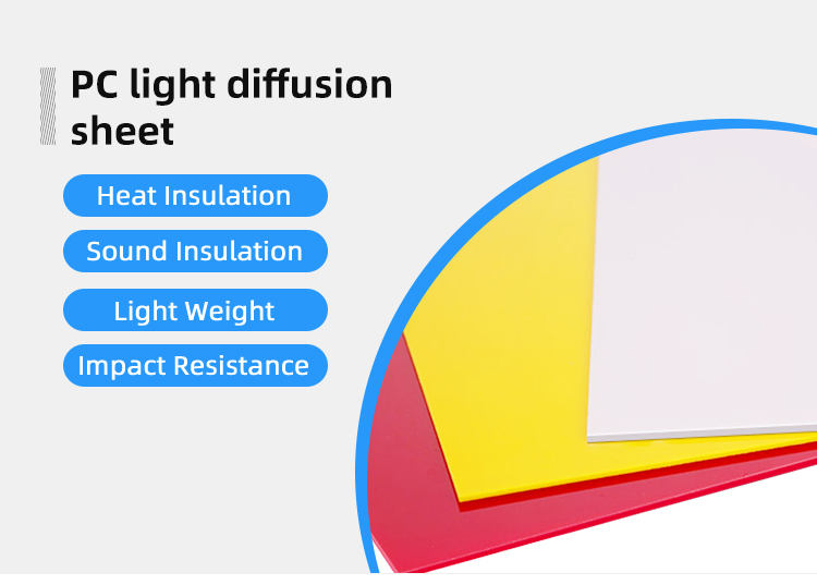100% Virgin PC Light Diffusion Sheet Double Sided Glossy Surface Poly Carbonate Sheet