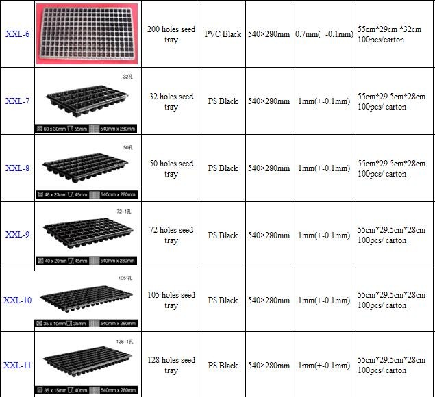 Degradable 105 Cells Hydroponic Plastic Seedling Tray For Gardening