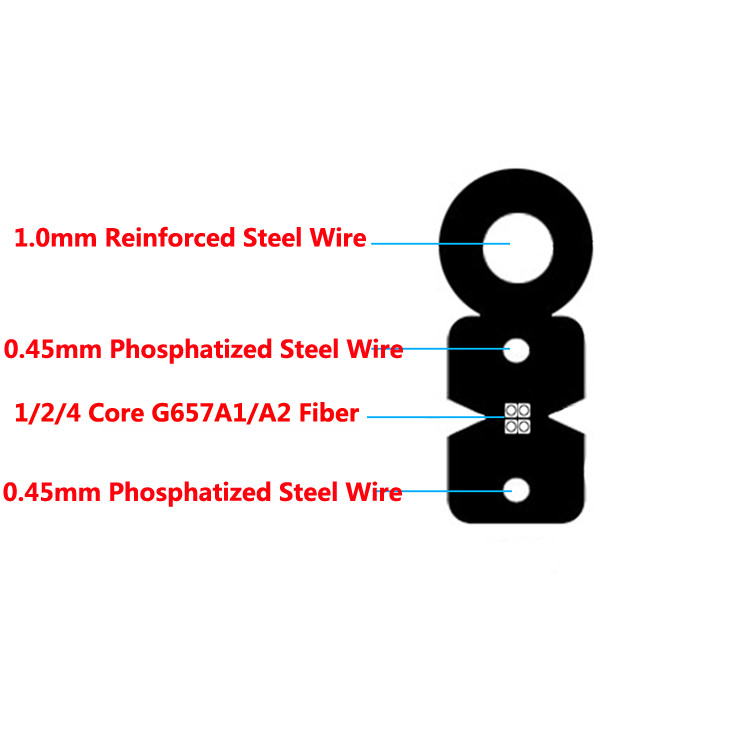 FTTH Drop Figure 8 Fiber Optic Cable Outdoor Overhead Aerial Self Supporting 40kg/km