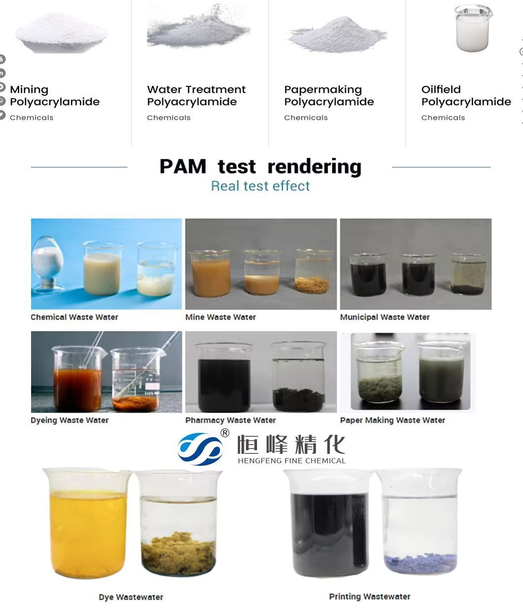 Cationic Anionic Nonionic Flocculant Polyacrylamide Water Treatment Chemicals