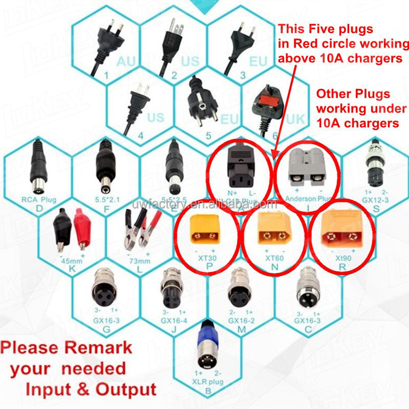 OEM Orders 1000W 25A 20A 15A 10A Waterproof 12V 24V 36V 48V 60V 72V LTO Lead Acid LiFePO4 Lithium Ion Battery Charger