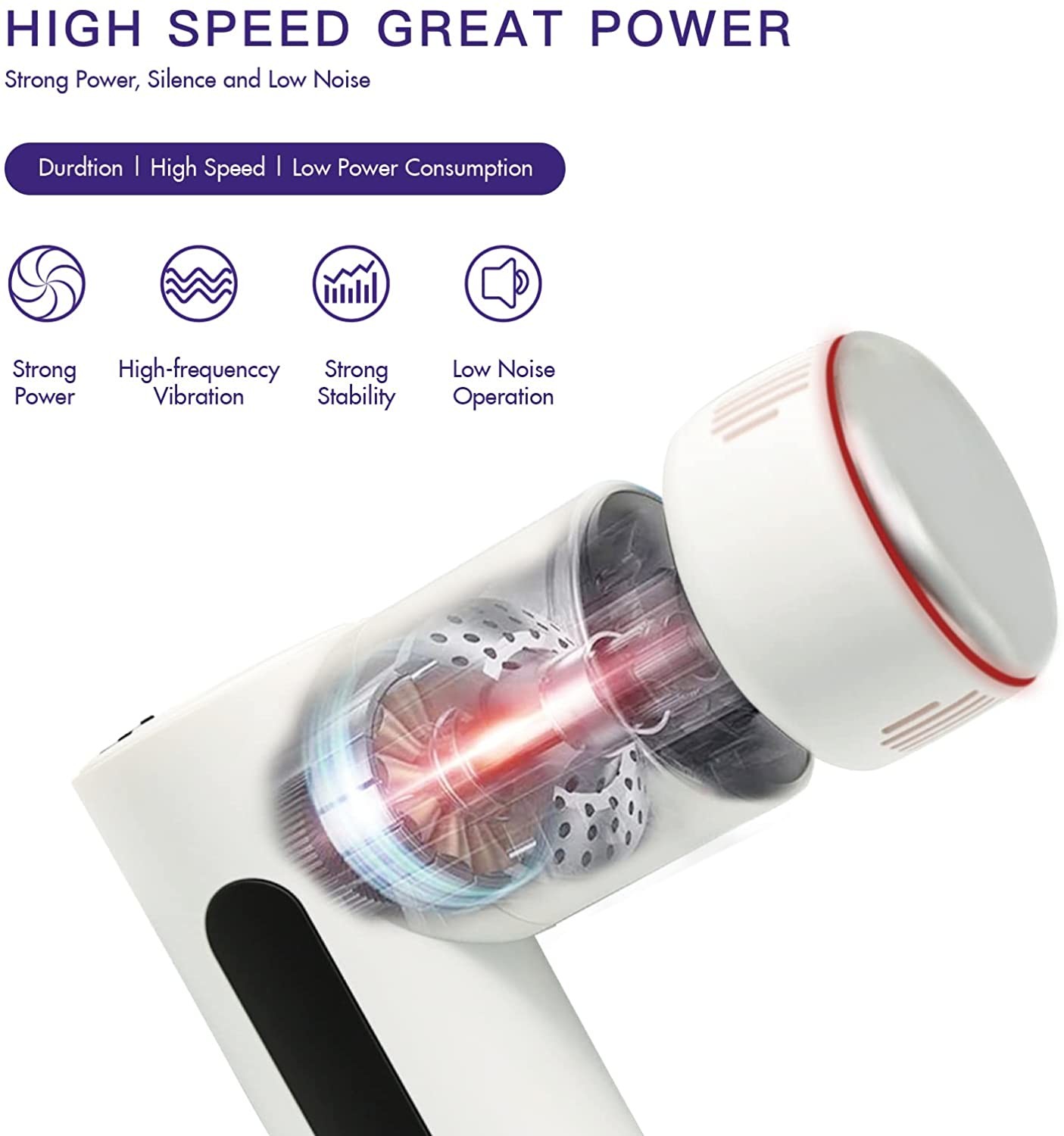 Ergonomic USB Rechargeable 2400mAh Mini Muscle Massage Gun