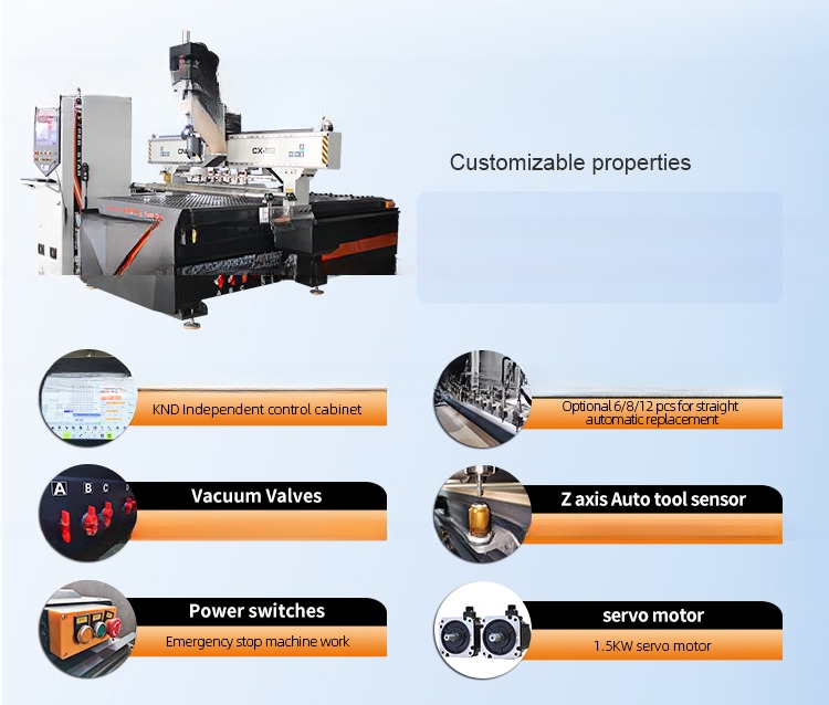 1325 Woodworking CNC Automatic Tool Changing Machine With 9.0KW Atc Air Cooling Spindle