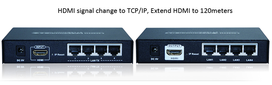 HDMI Extender over single CAT5e/6 on 120meters ZY-HD374