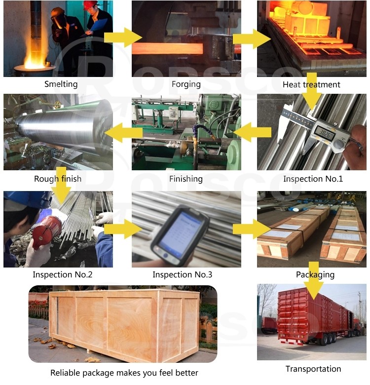 347H Schedule 10 Industry Stainless Steel Welded Tube Acid White With MTC