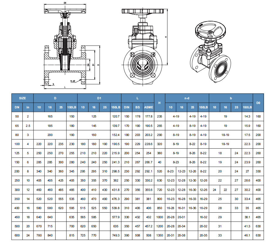 Ductile Iron Manual Elastic Soft Sealing Gate Valve DN50 100 150 for Water Media