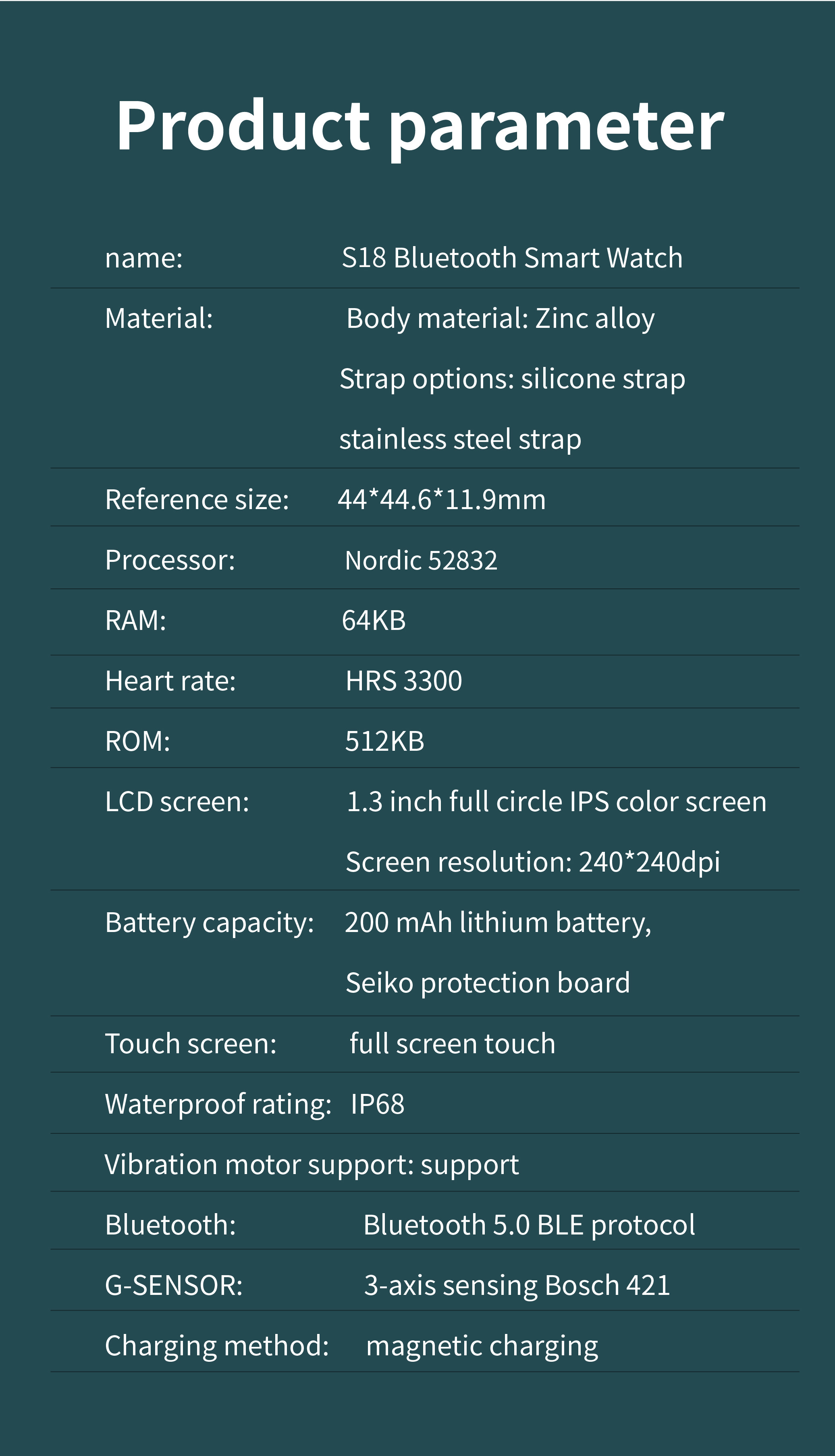 1.28 inch TPU Health Monitoring Smartwatch Hazel Bluetooth Sport Bracelet For Huawei GT2