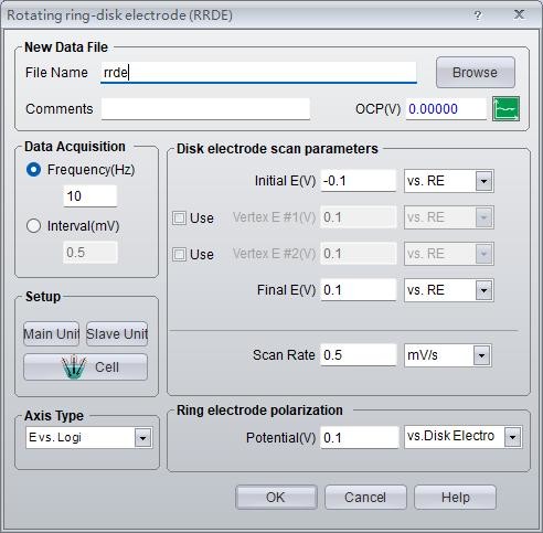 RRDE 2 Channel Potentiostat CS2350M Bipotentiostat With EIS In Both Channels