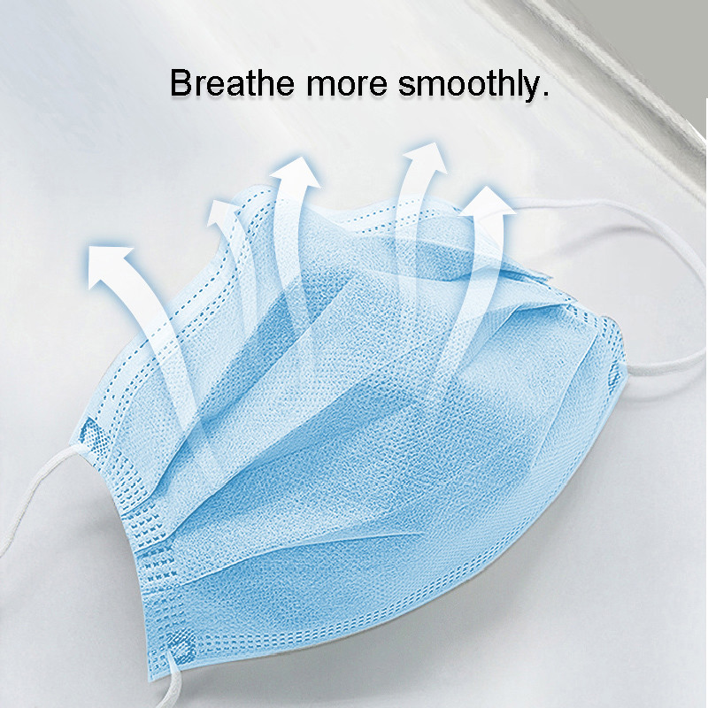 Surgical face mask meet all certification requirements,having three layer of protection,bacterial filtration ME-ONEA