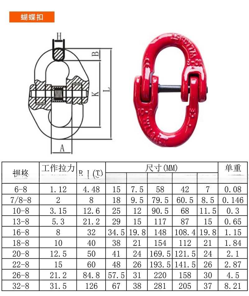 G80 12.5T Grade 80 Connecting Link Hammer Lock Chain Connector with Long-lasting Painting Finish