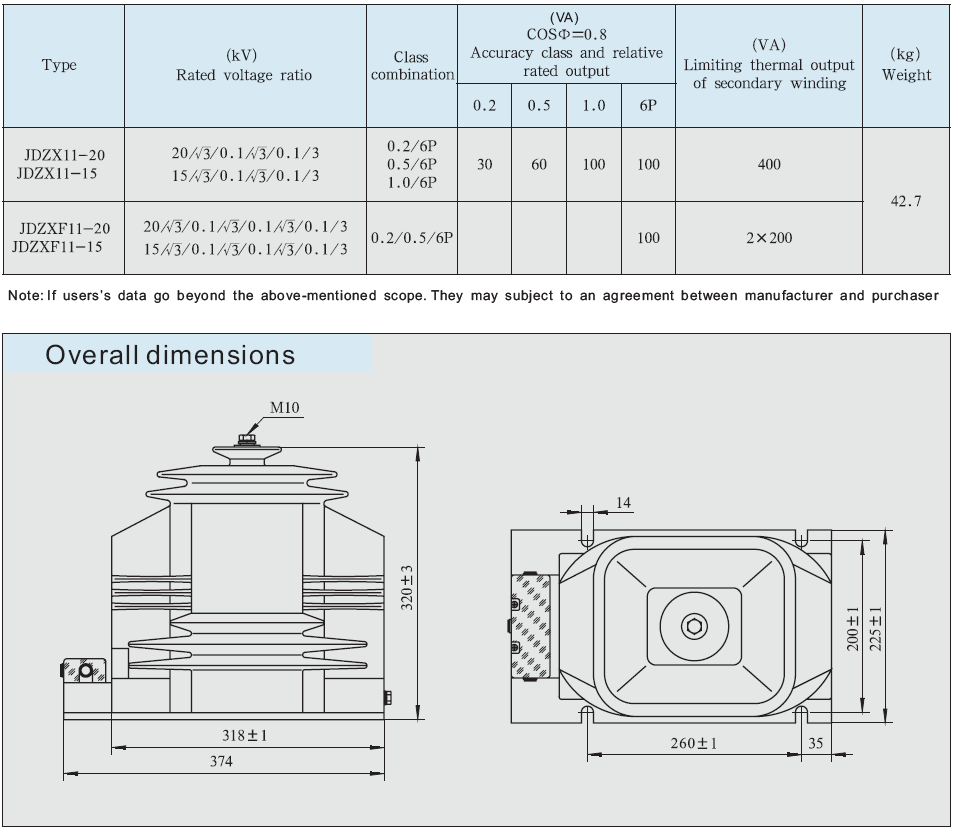 JDZX11-20 Single Phase new design 20kV 15kV high voltage transformer