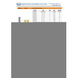  Joint cutter head;changeable cutter head;driller bits;reversible knives Manufactures