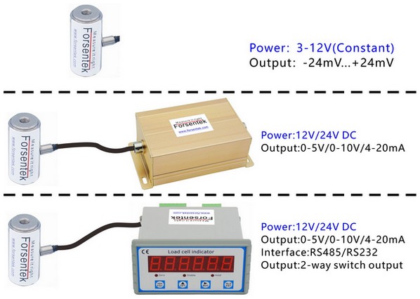Tension_And_Compression_Load_Cell_20lb