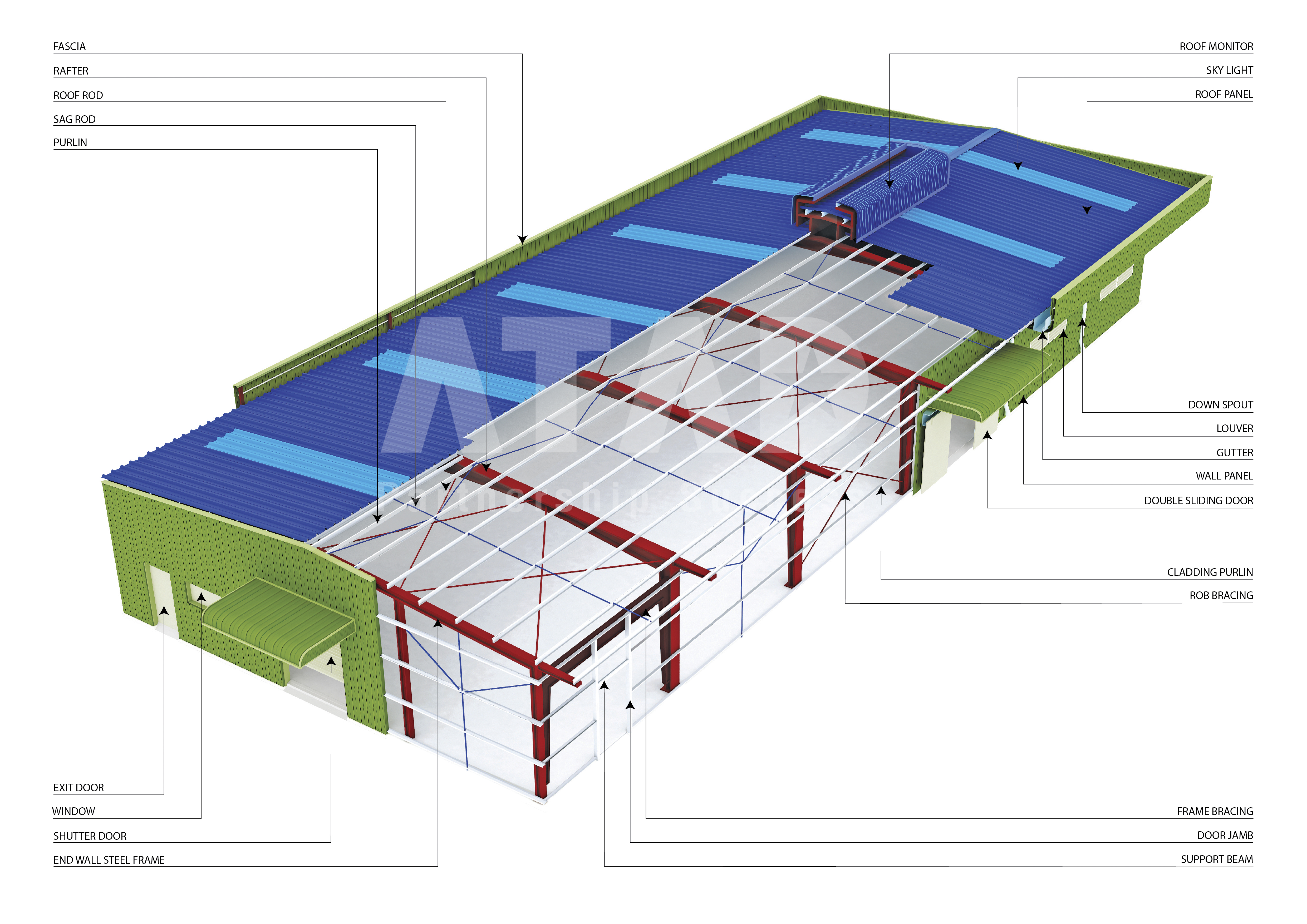 Multi Storey Prefabricated Steel Structure Building Hotel School Office Shopping Mall Construction