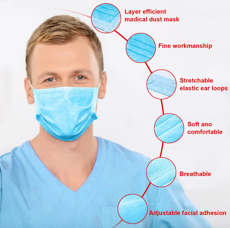 Meltblown Disposable Medical Face Mask For Public Place CE Certification
