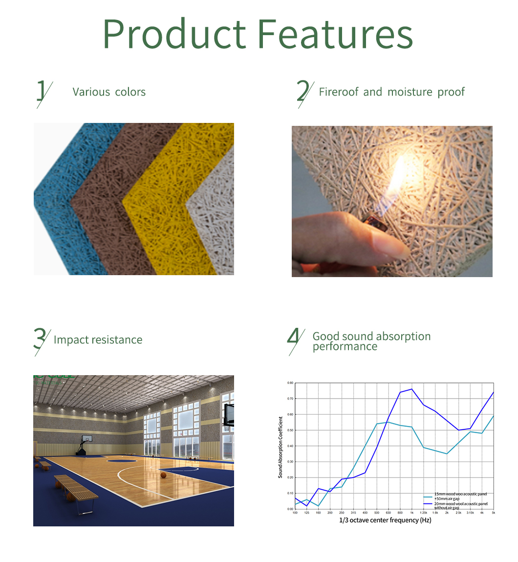 2022 Wood Wool Acoustic Panel for Contemporary Soundproof Project within Design Style